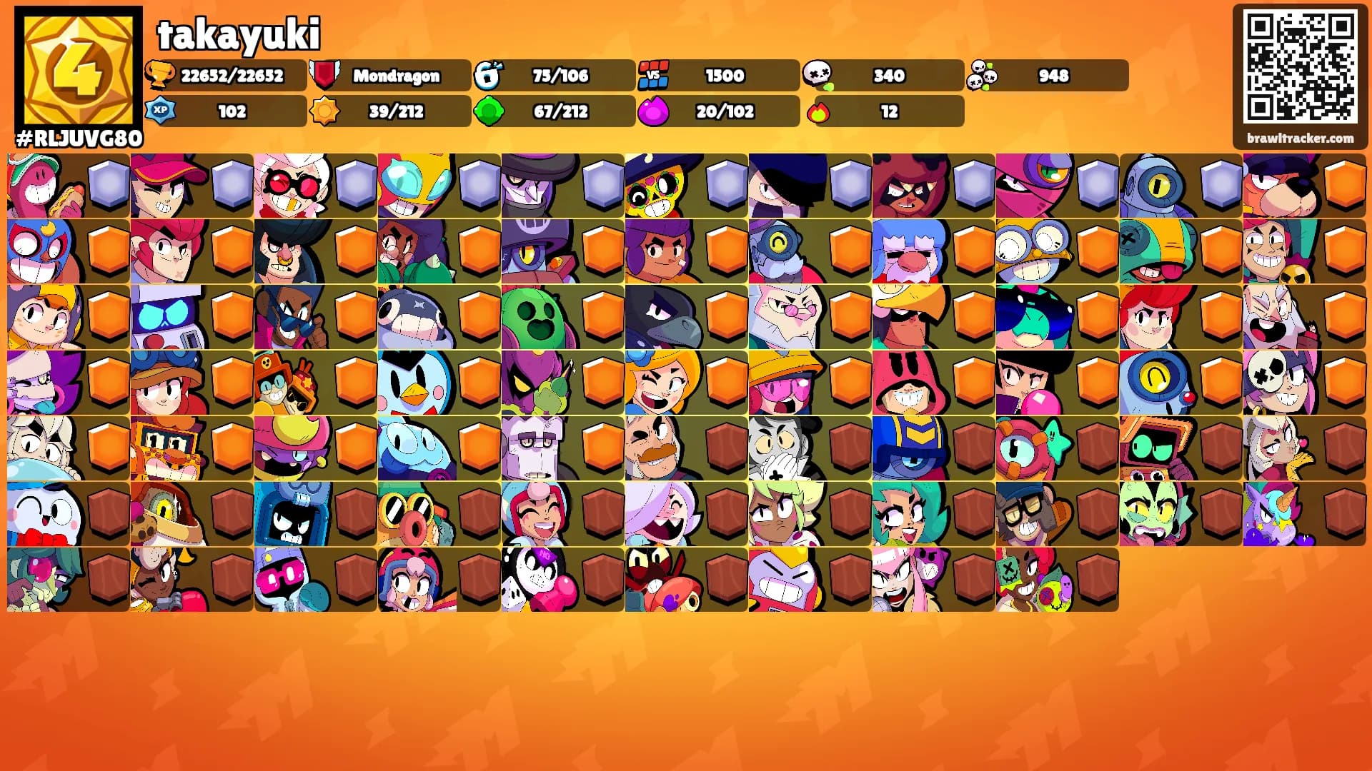 takayuki's Ranks