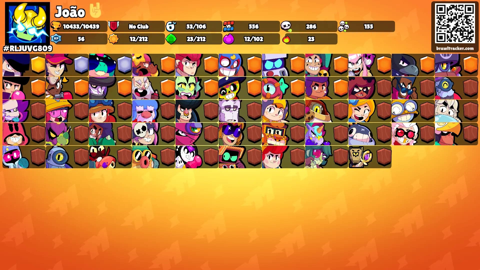 João 🤘's Ranks