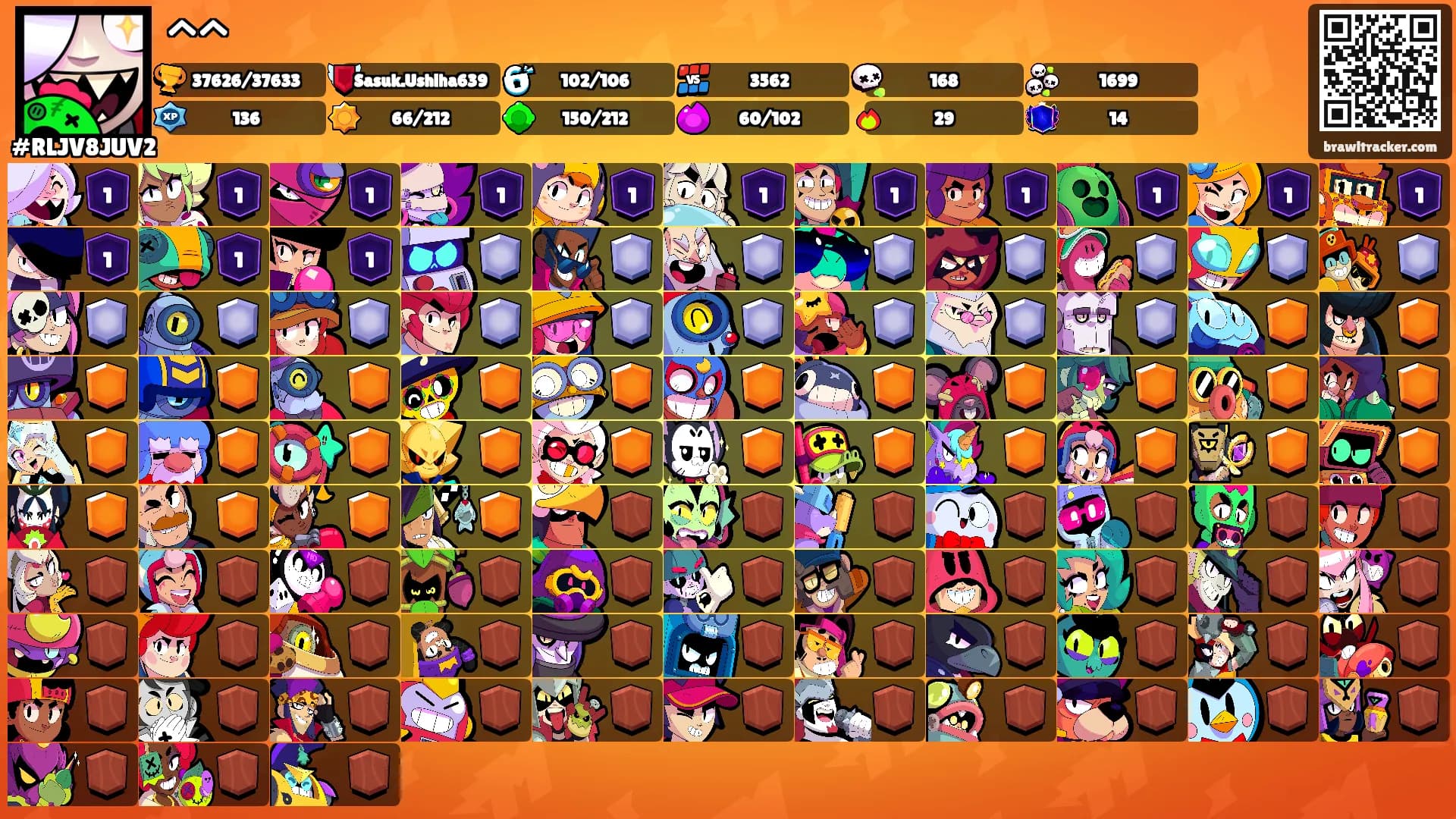 ^^'s Ranks