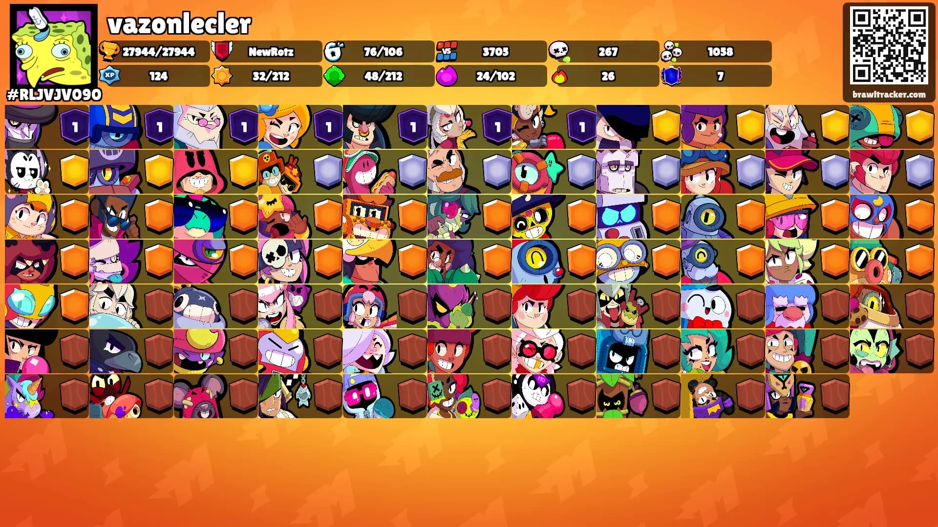 vazonlecler's Ranks