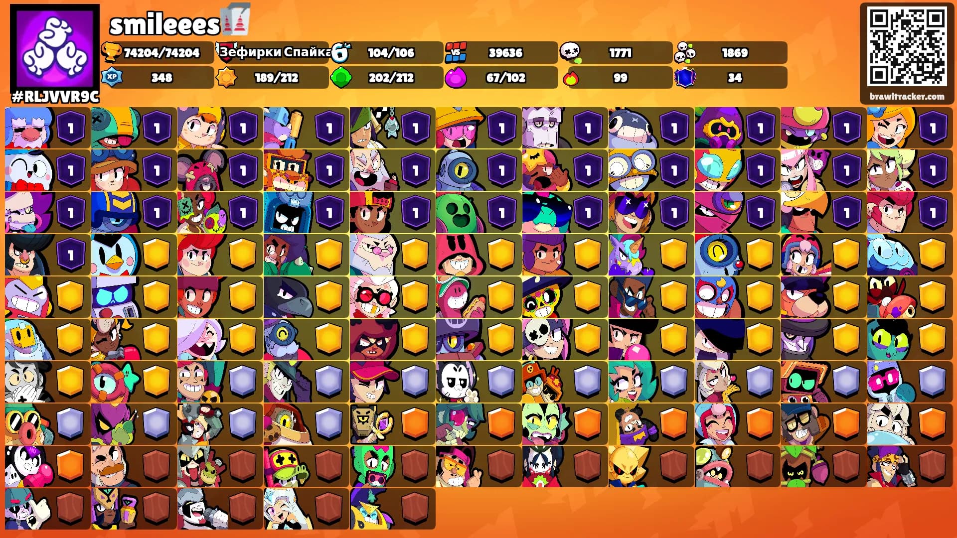 smileees🥡's Ranks