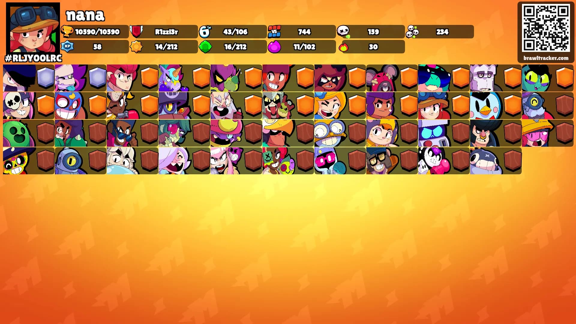 nana's Ranks