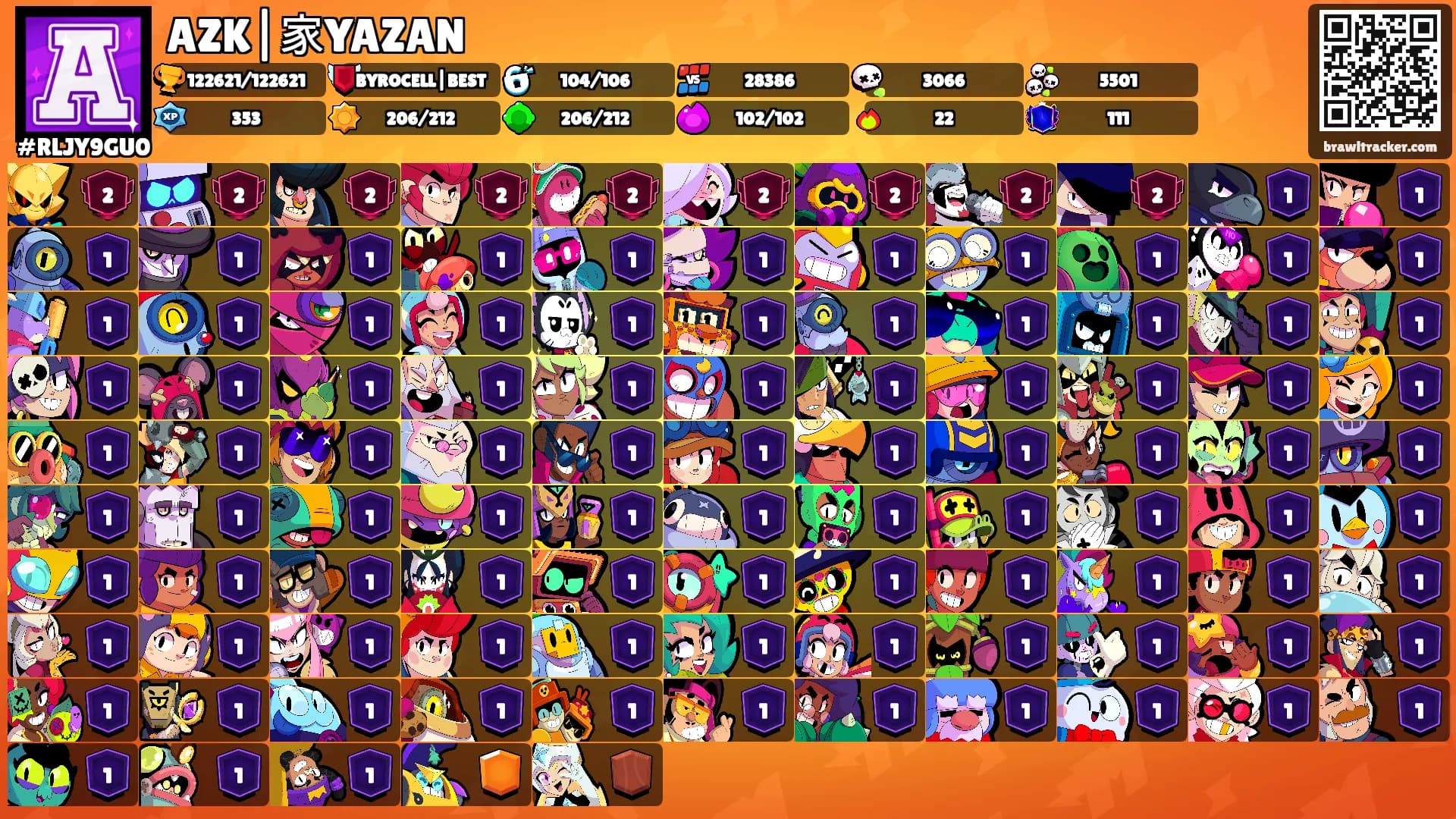 AZK|家YAZAN's Ranks