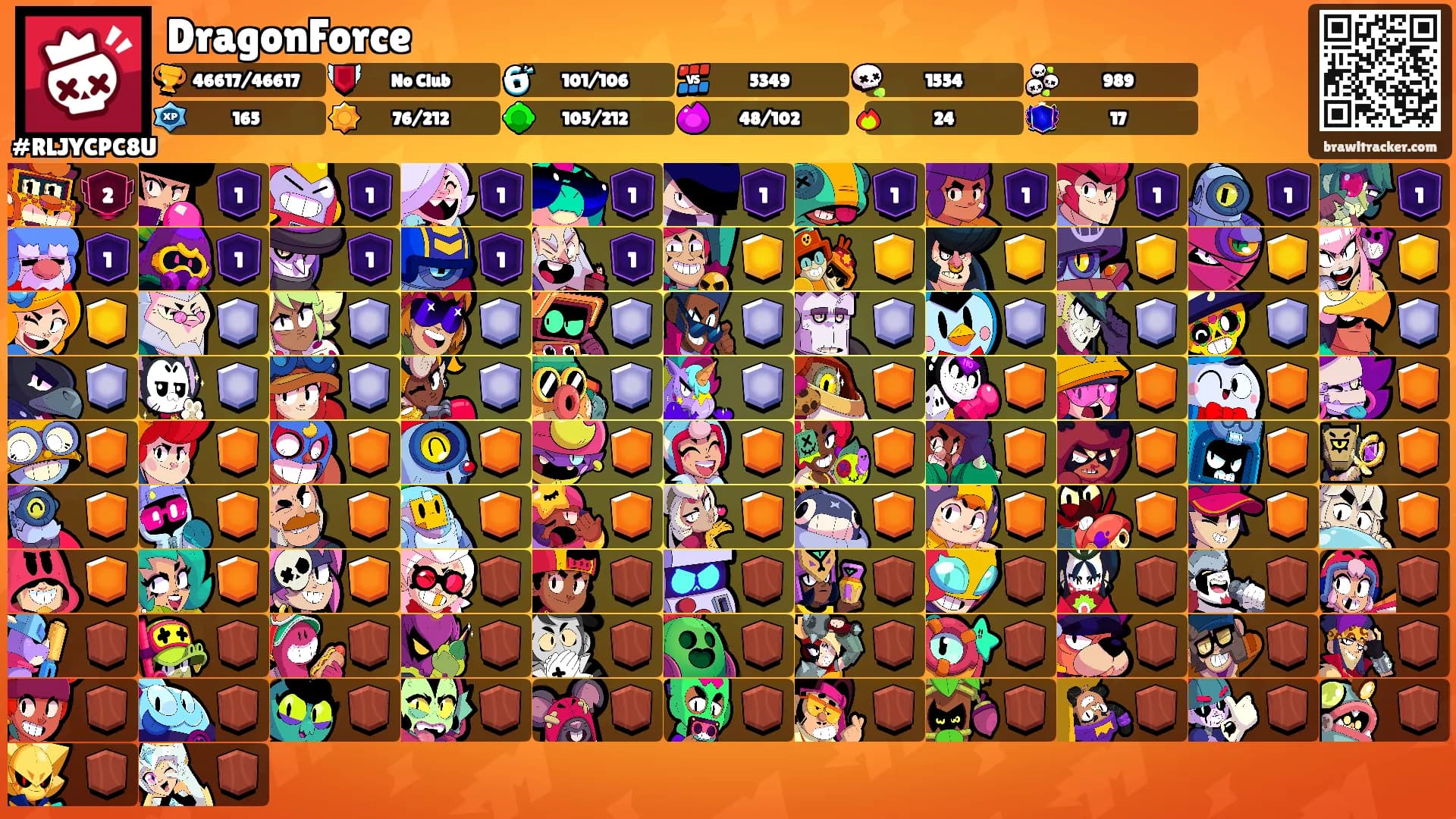 DragonForce's Ranks