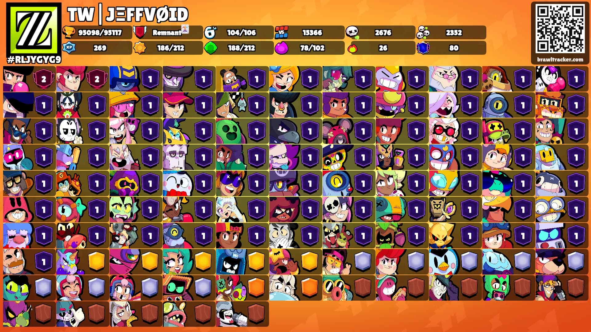 TW|JΞFFVØID's Ranks
