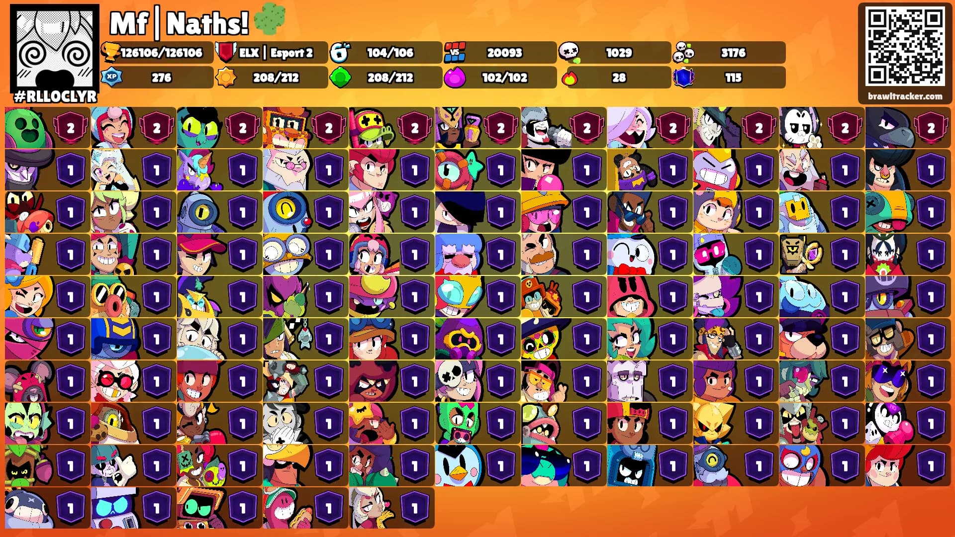 Mf|Naths! 🌵's Ranks