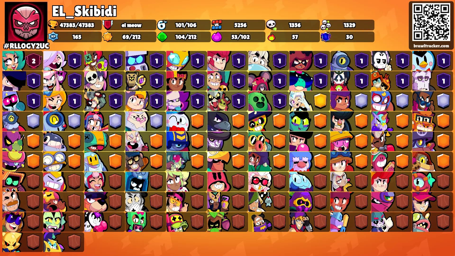 EL_Skibidi's Ranks