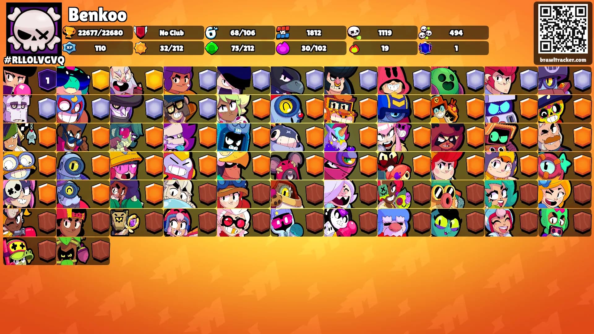 Benkoo's Ranks