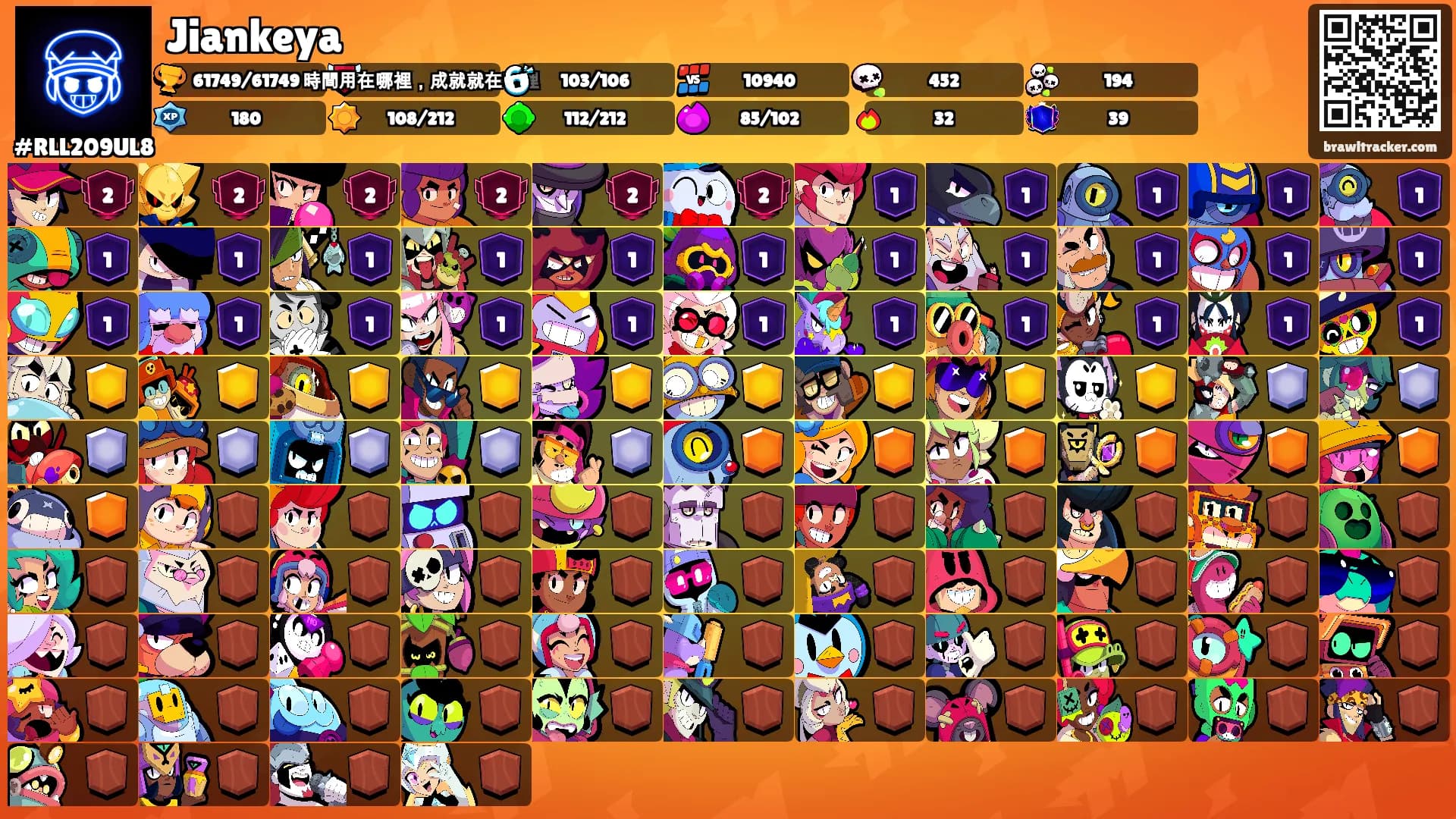 Jiankeya's Ranks
