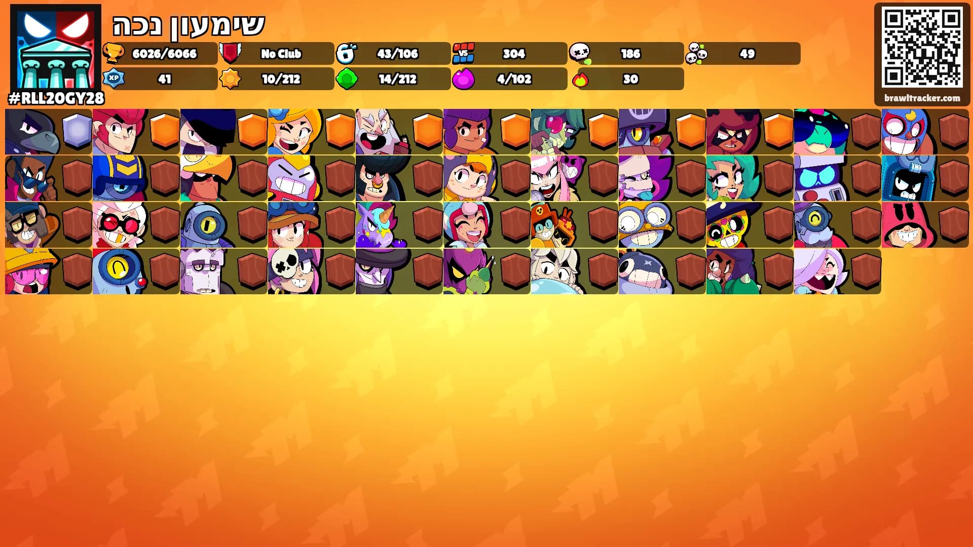 שימעון נכה's Ranks