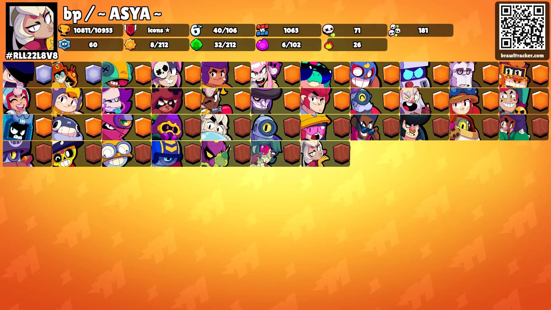 bp / ~ ASYA ~'s Ranks