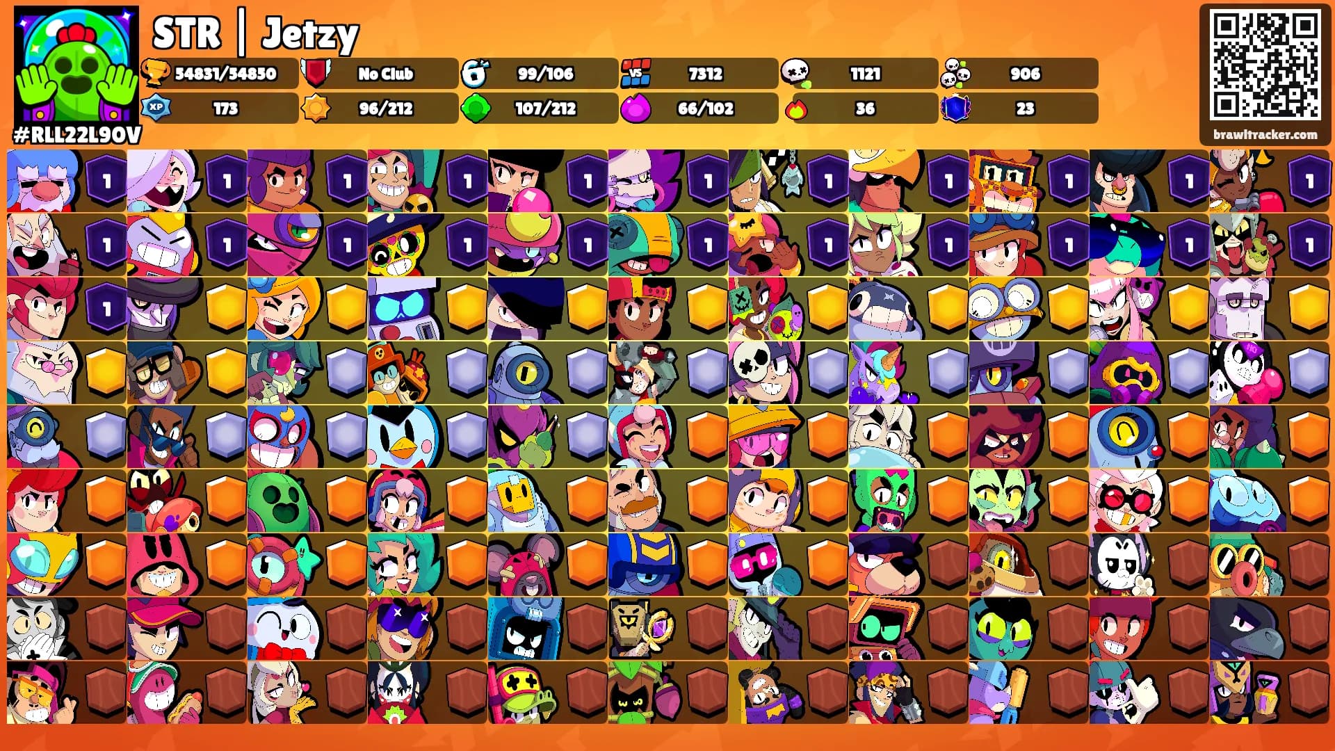 STR | Jetzy's Ranks