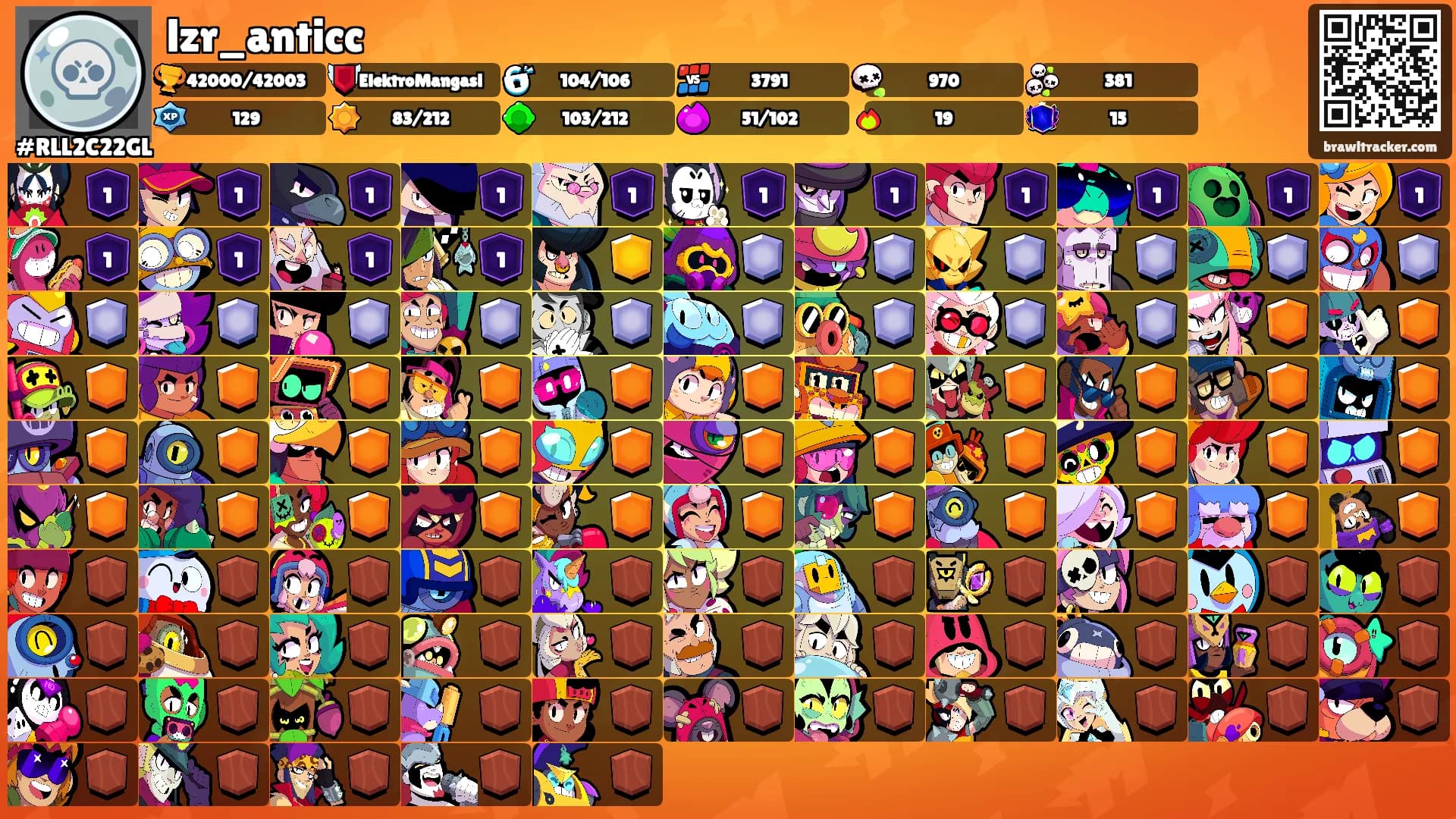 lzr_anticc's Ranks