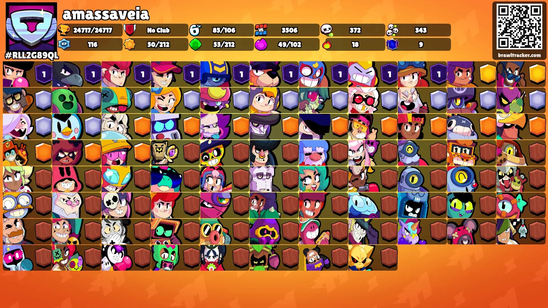 amassaveia's Ranks