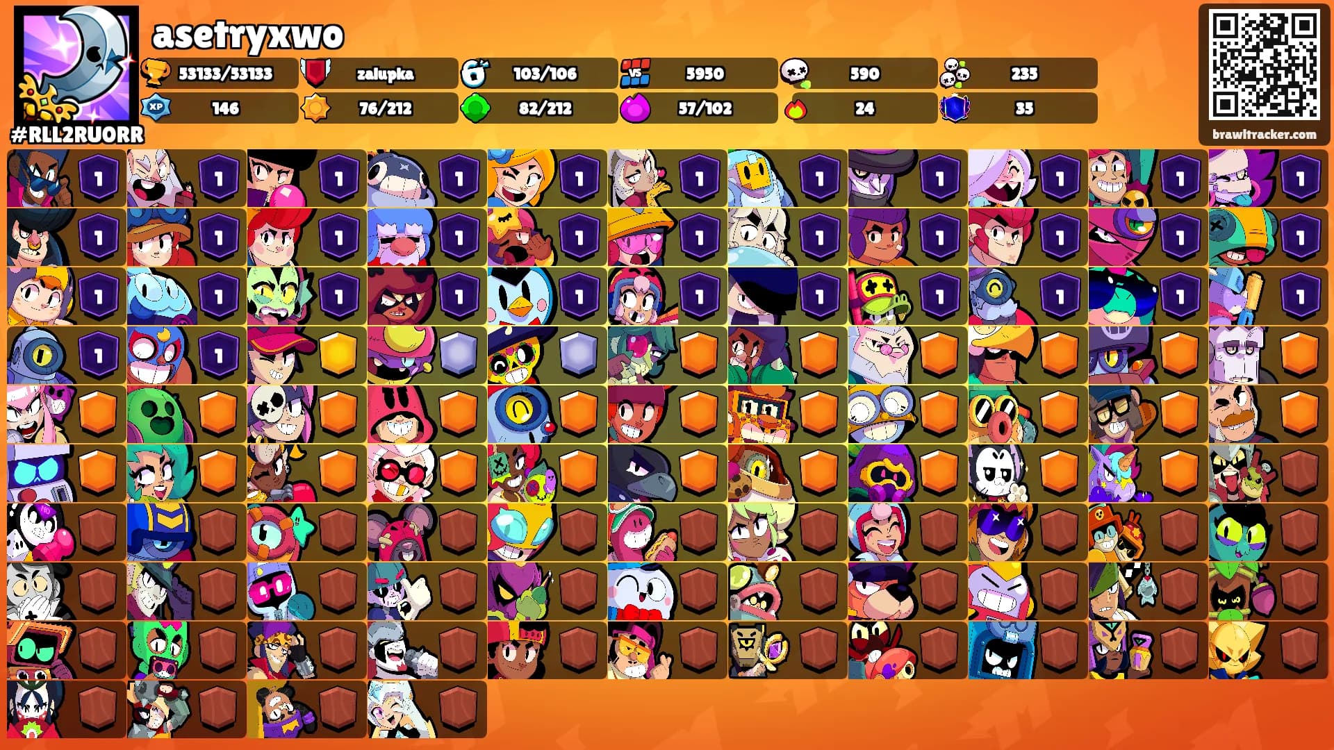 asetryxwo's Ranks