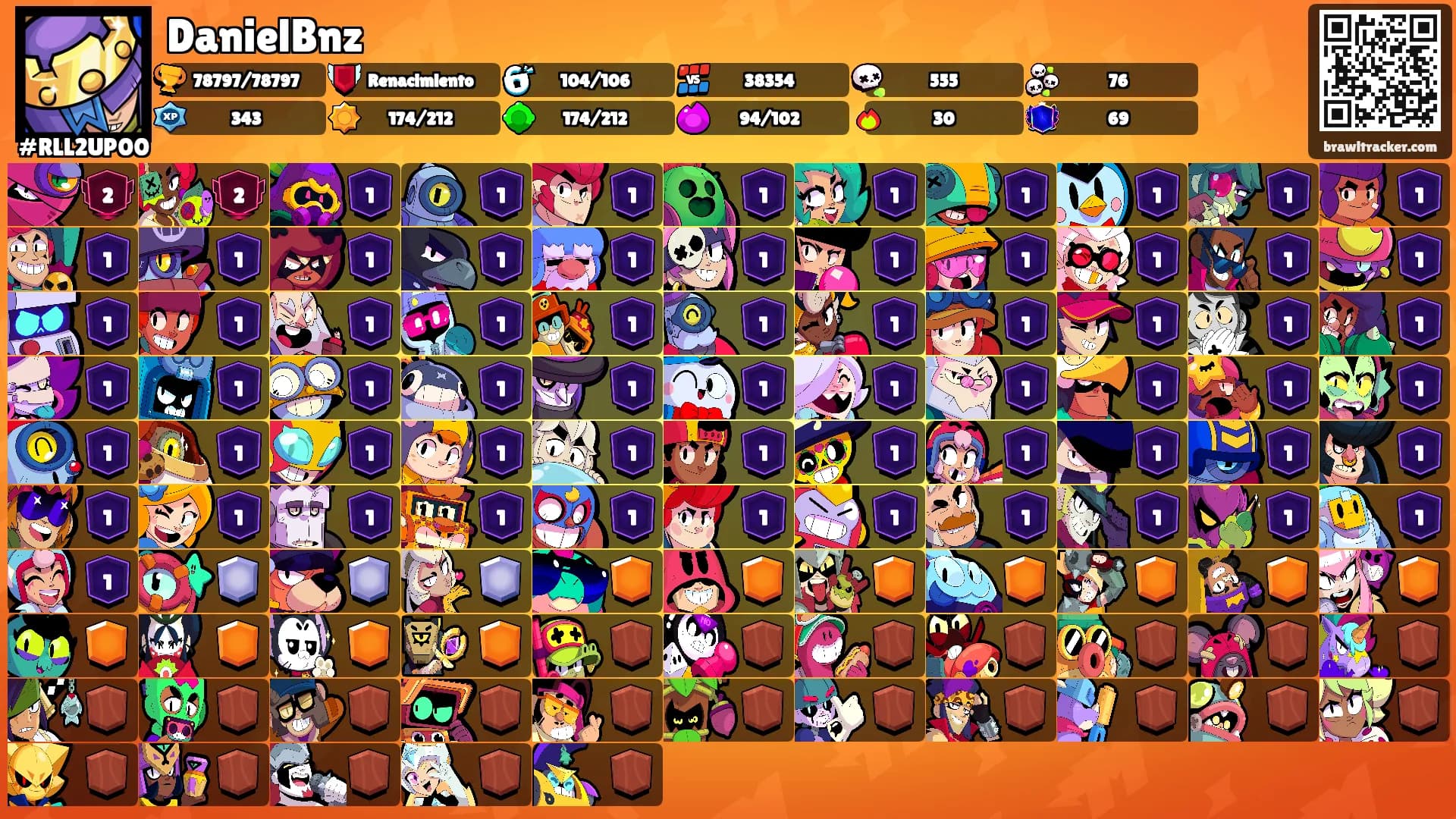 DanielBnz's Ranks