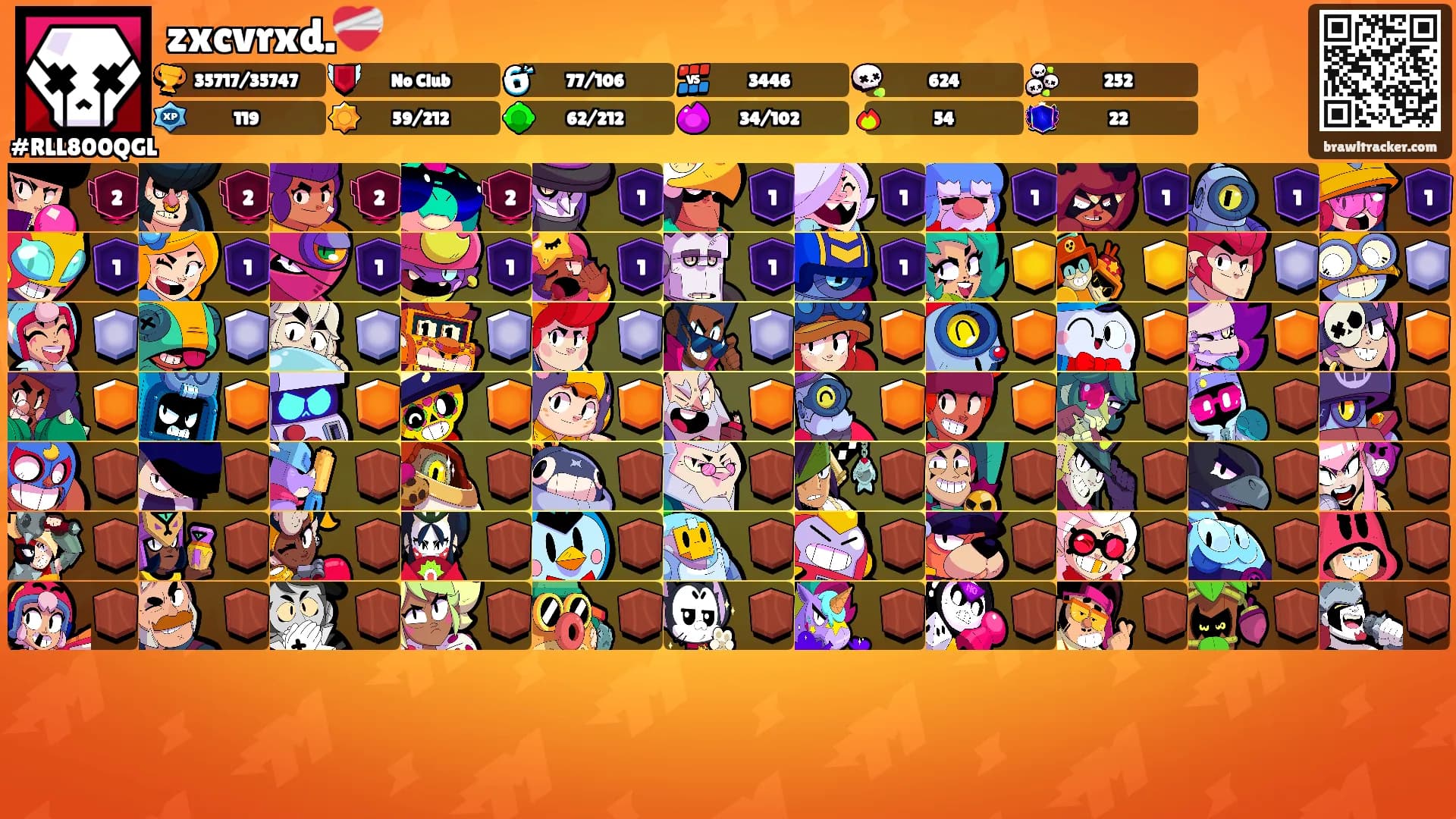 zxcvrxd.❤️‍🩹's Ranks