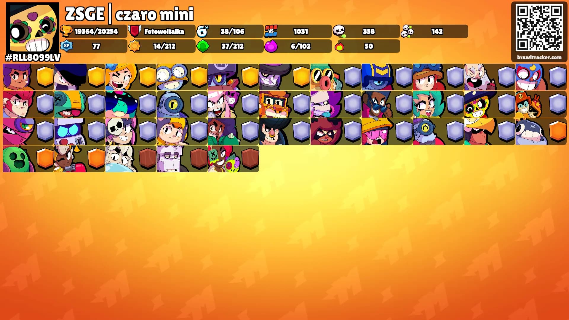 ZSGE|czaro mini's Ranks