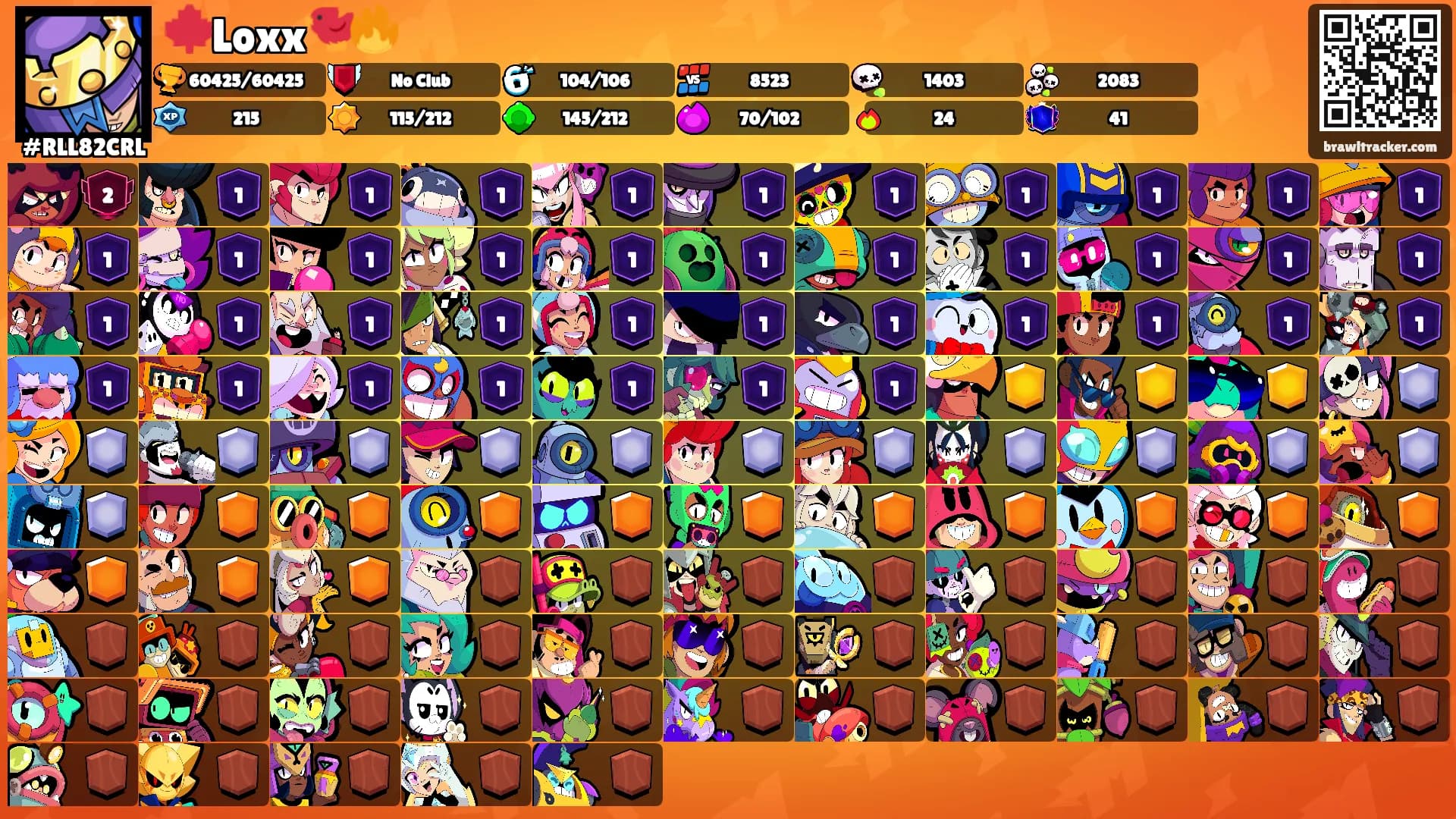 🍁Loxx🐦‍🔥's Ranks