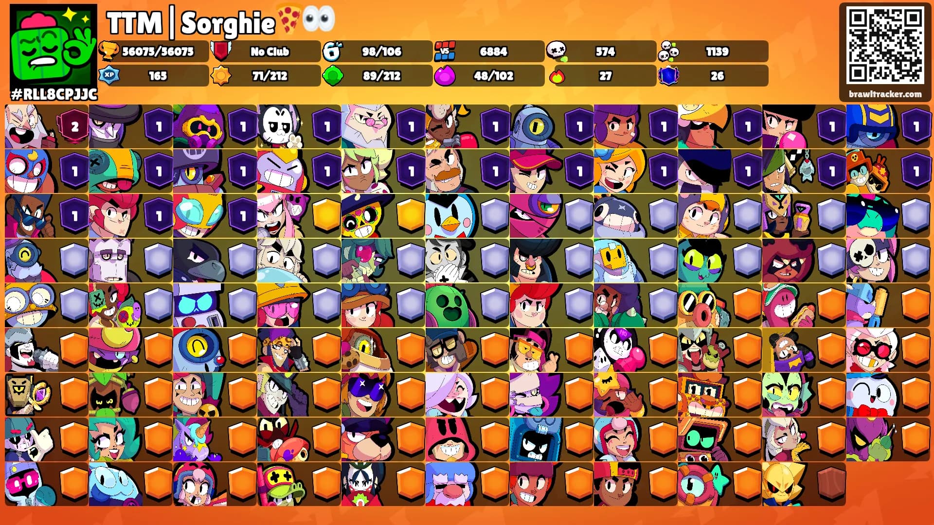 TTM|Sorghie🍕👀's Ranks