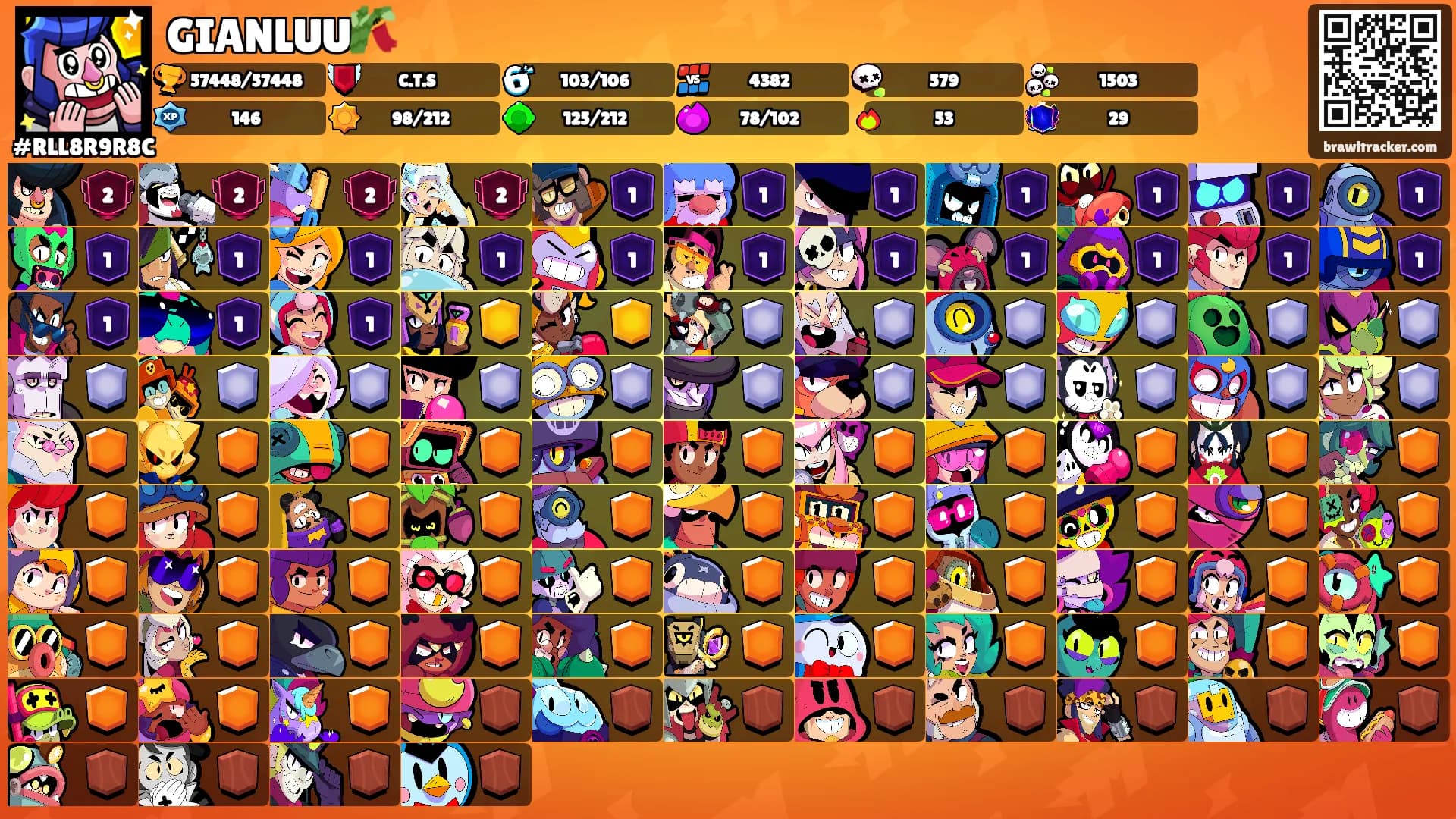 GIANLUU🎋's Ranks