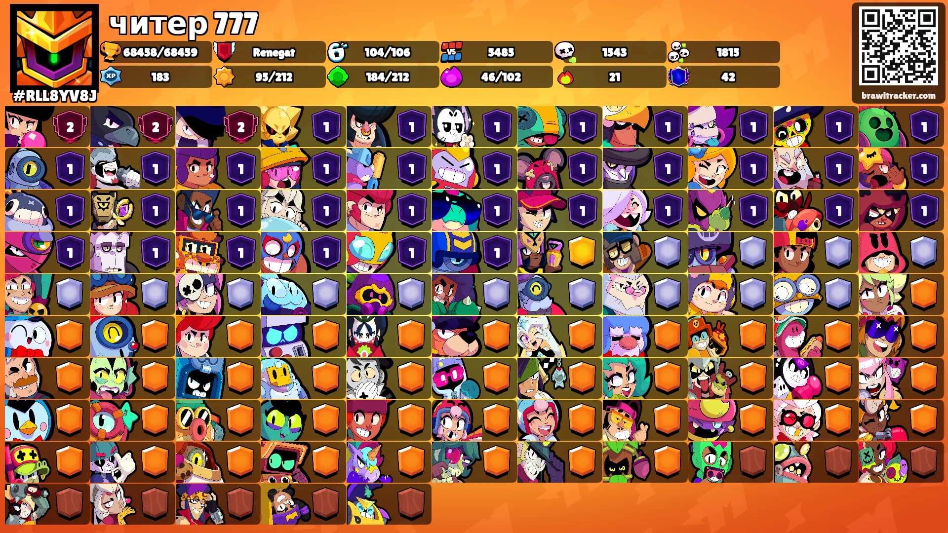 читер 777's Ranks