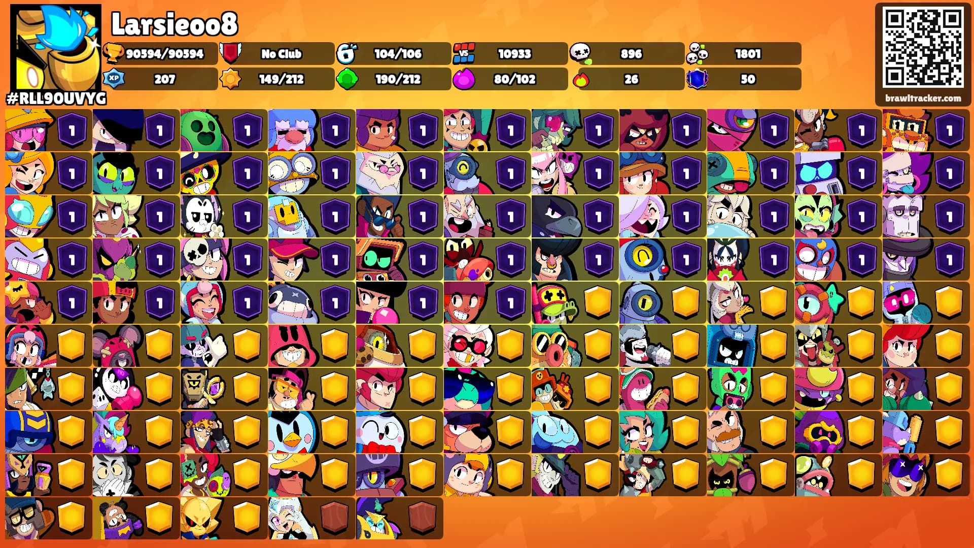 Larsieoo8's Ranks