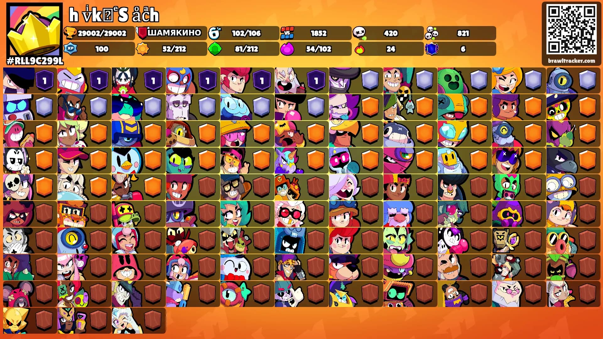 hⷦvͥkⷦ ͤSⷡaͦcͣh's Ranks