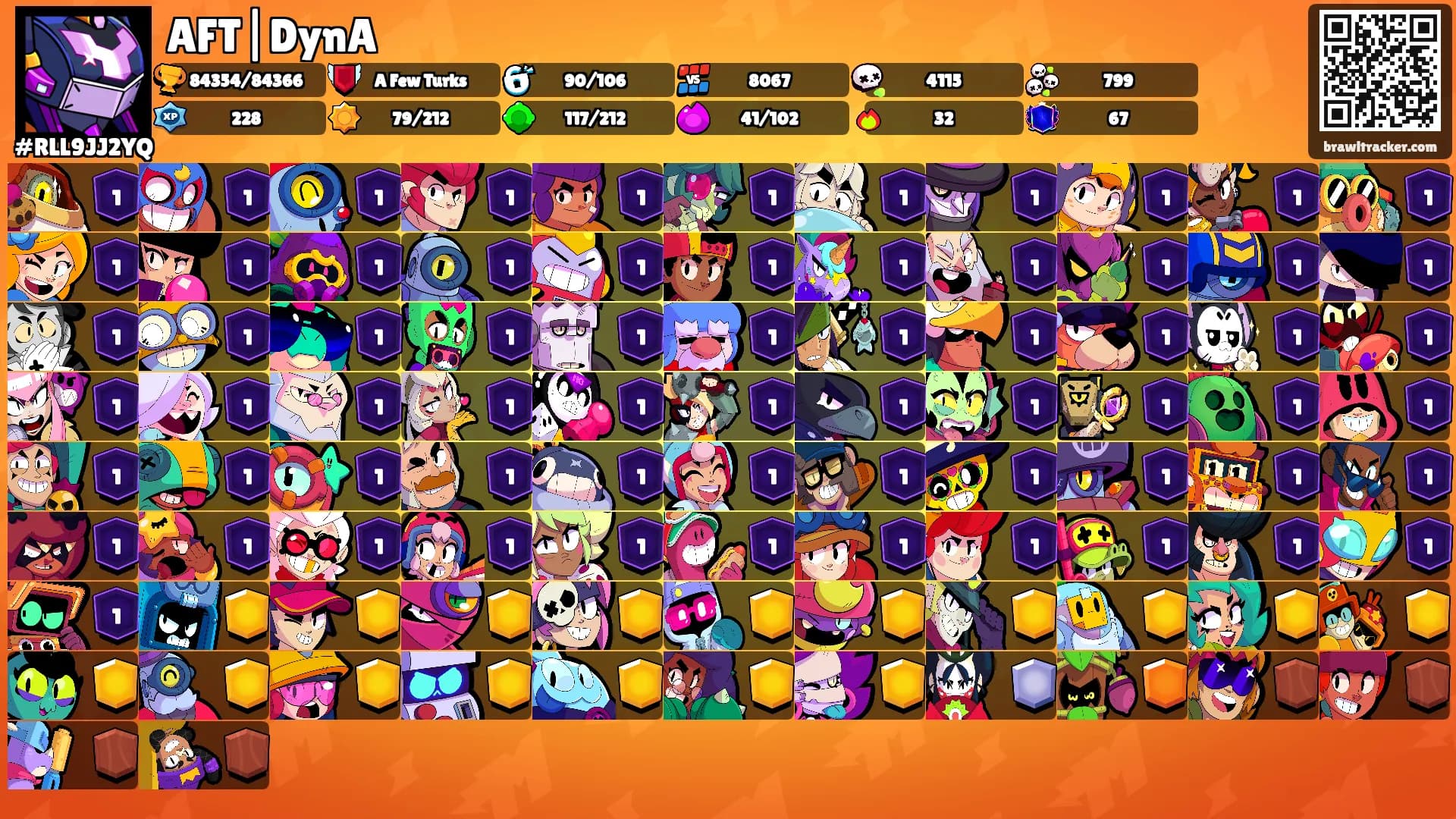 AFT|DynA's Ranks