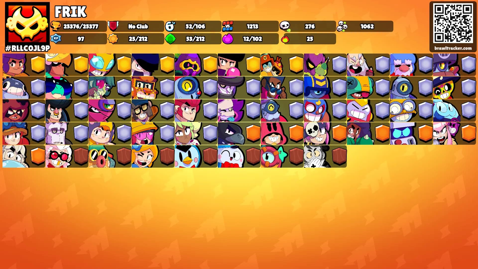 FRIK's Ranks