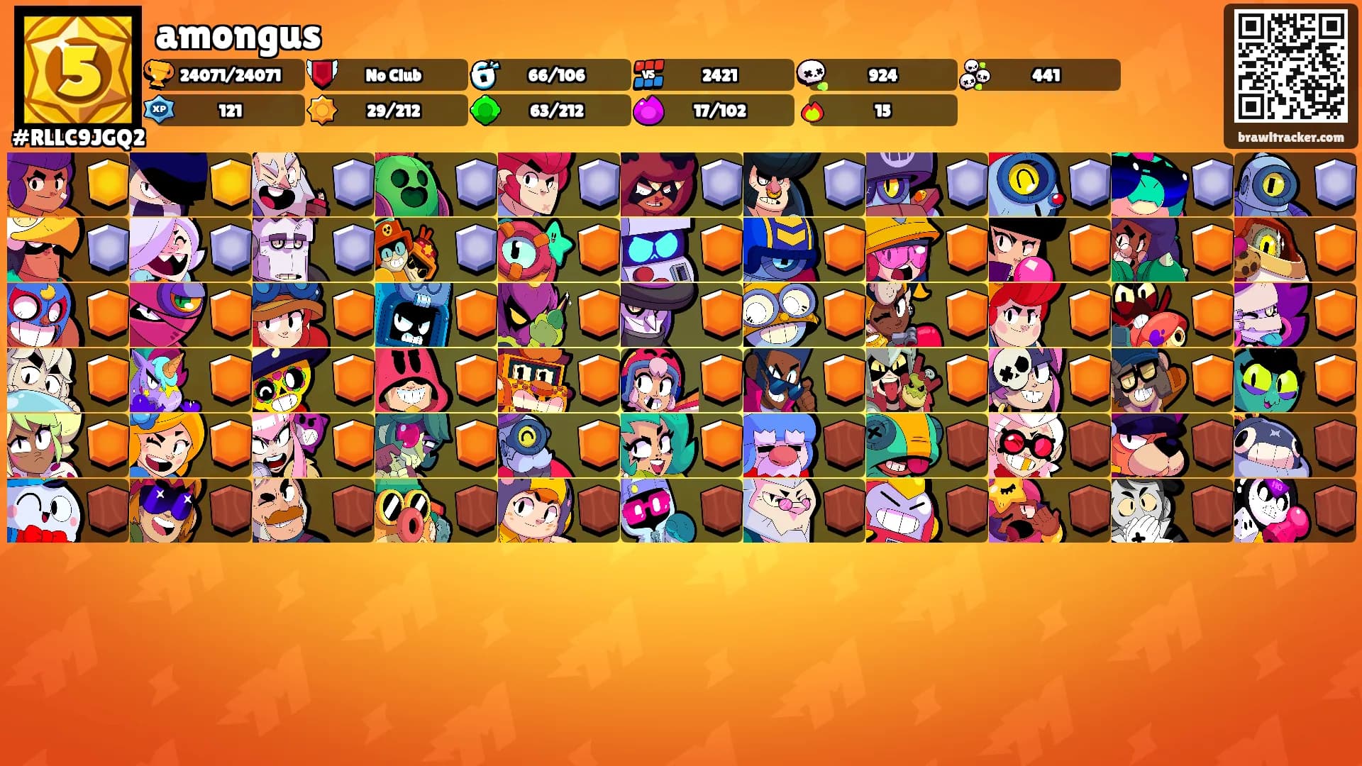 amongus's Ranks