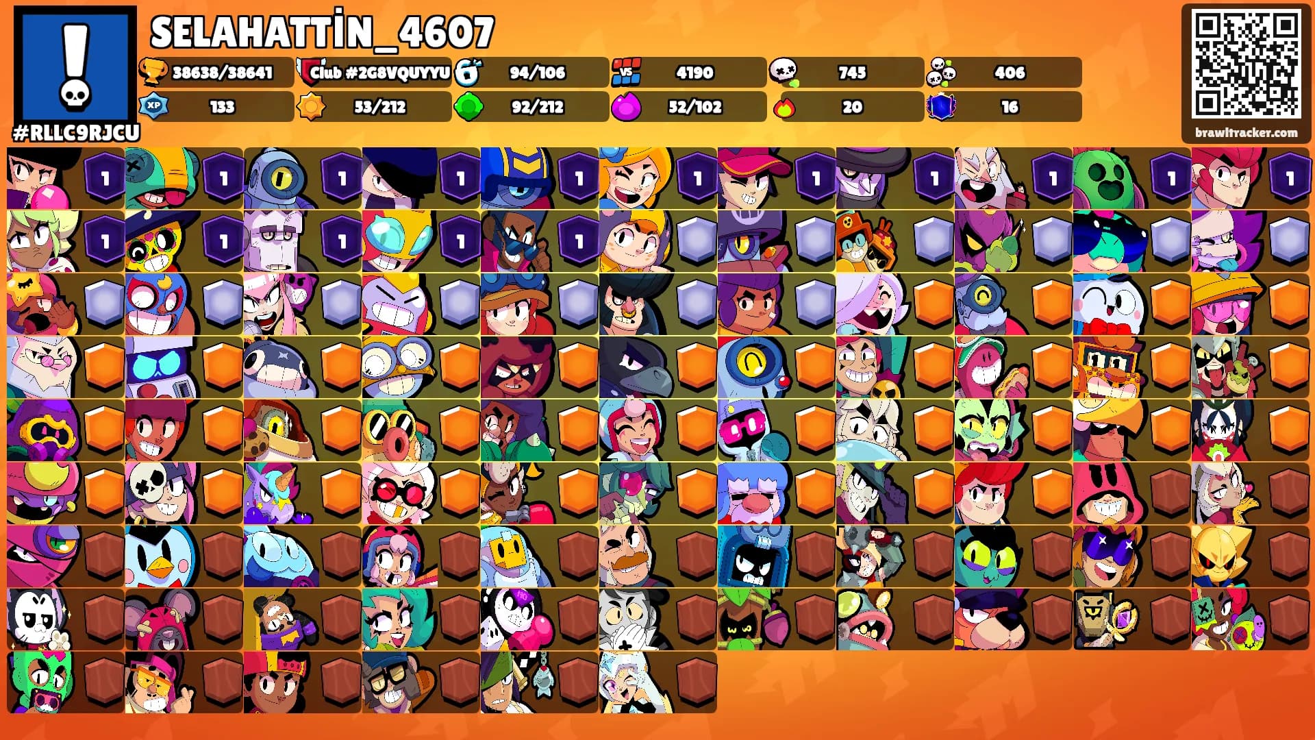 SELAHATTİN_4607's Ranks