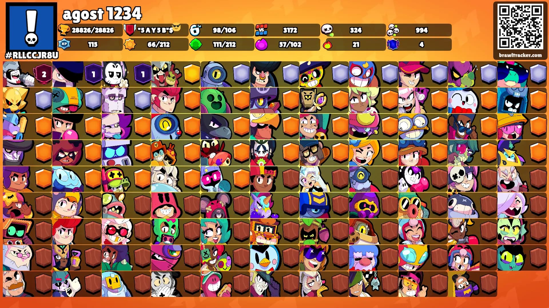 agost 1234's Ranks