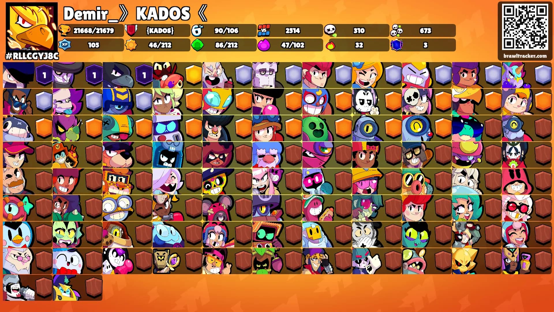 Demir_》KADOS《's Ranks