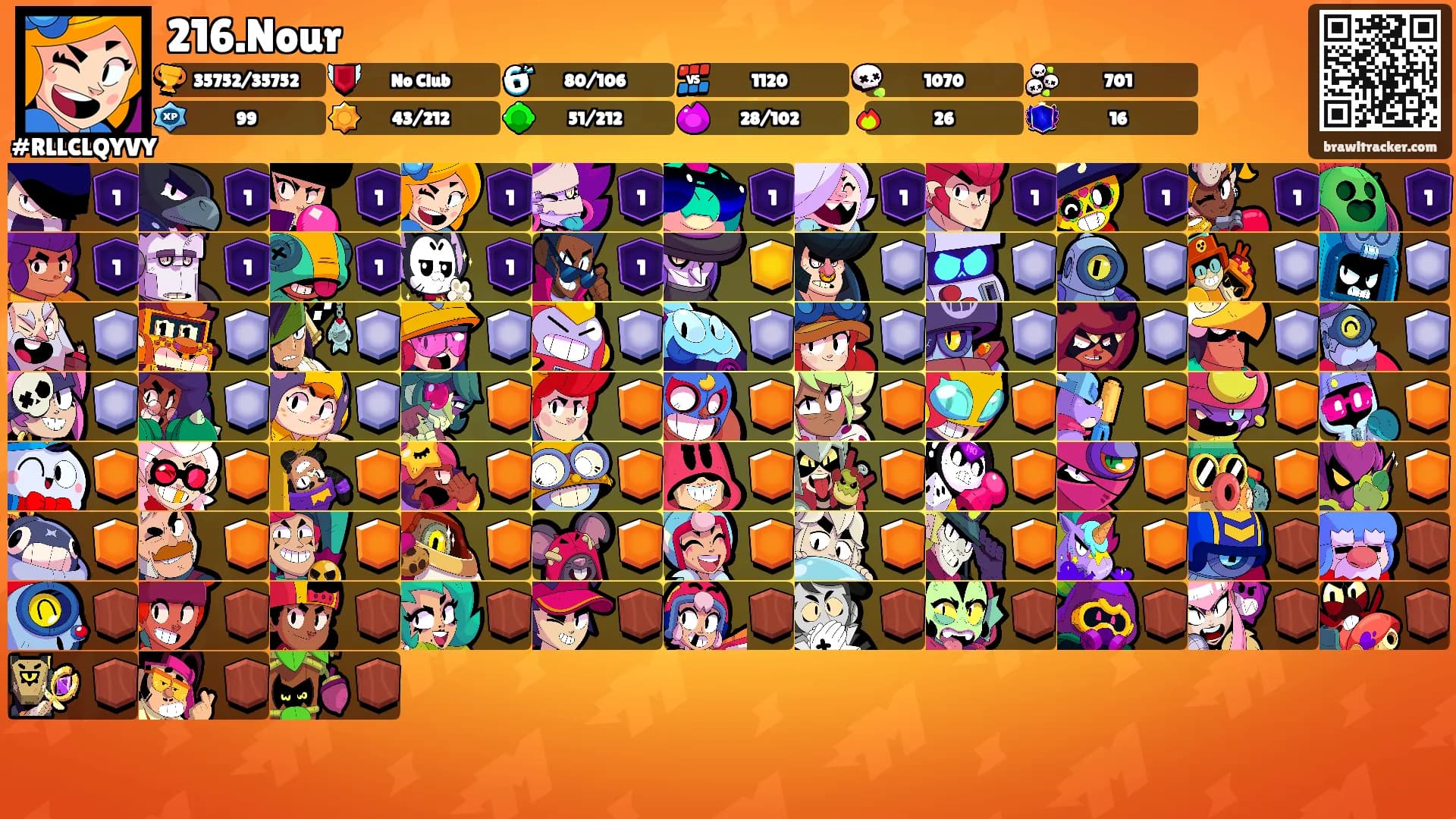 216.Nour's Ranks