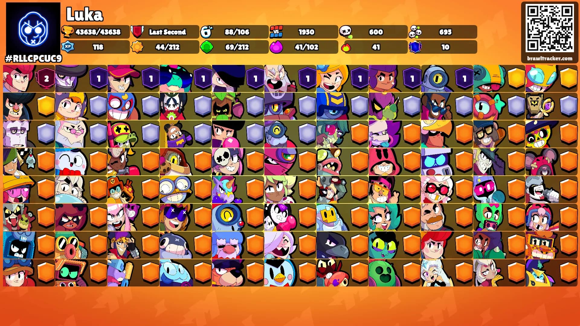 Luka's Ranks