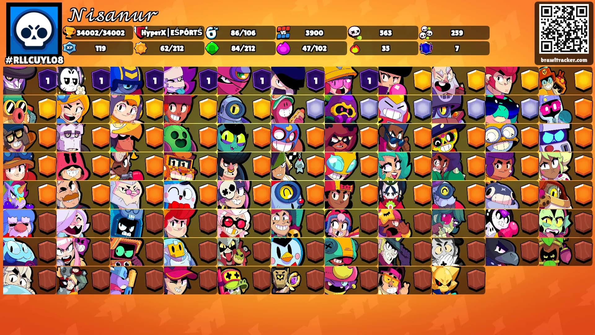 𝒩𝒾𝓈𝒶𝓃𝓊𝓇's Ranks