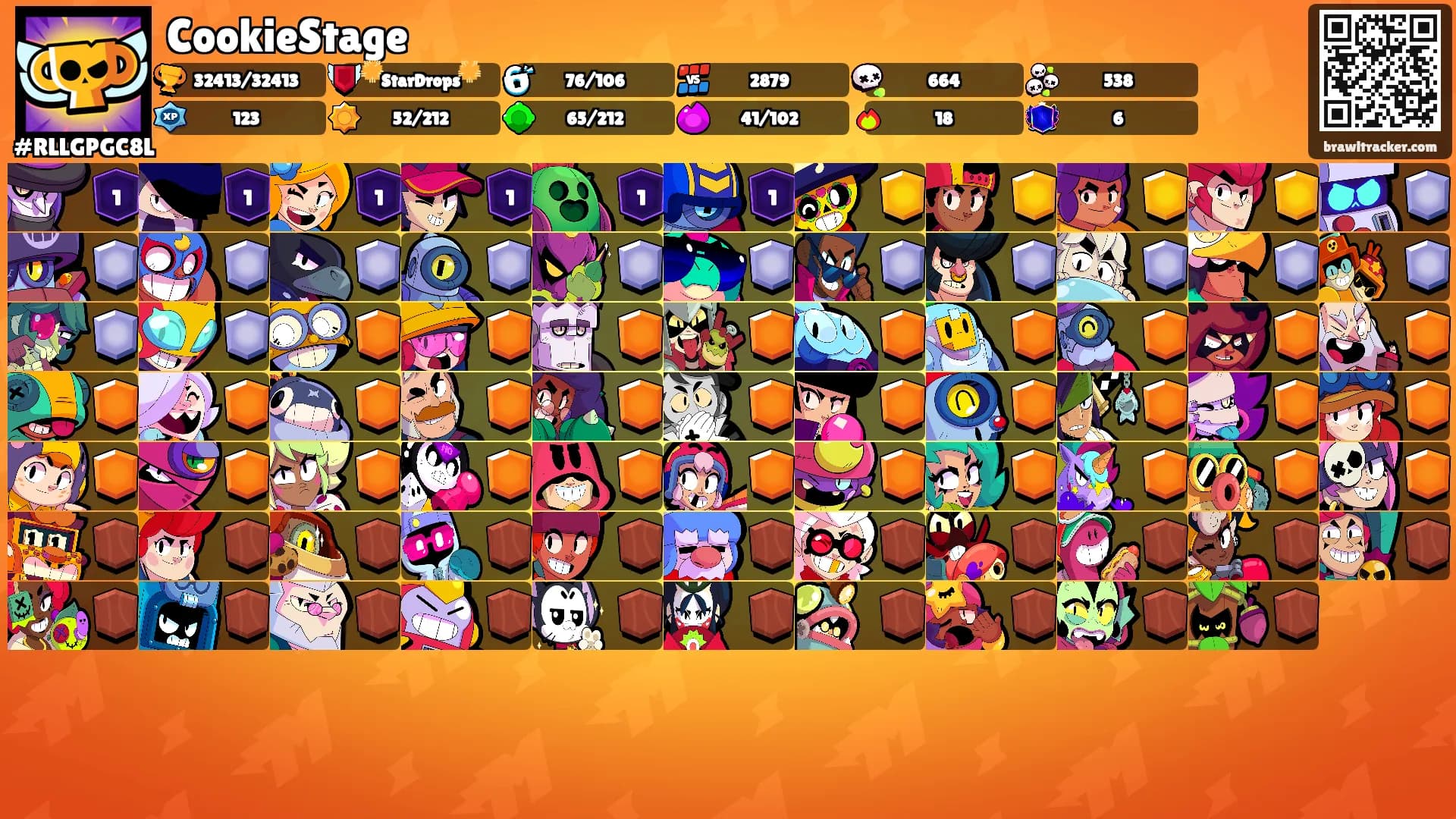 CookieStage's Ranks