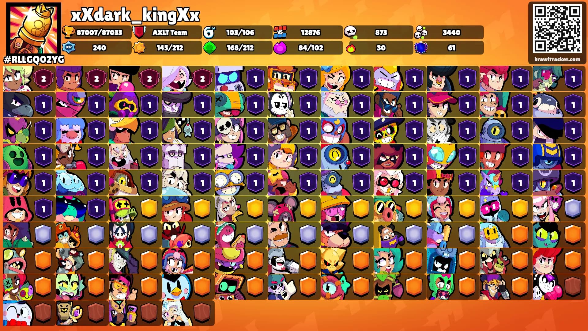 ꧁xXdark_kingXx꧂'s Ranks
