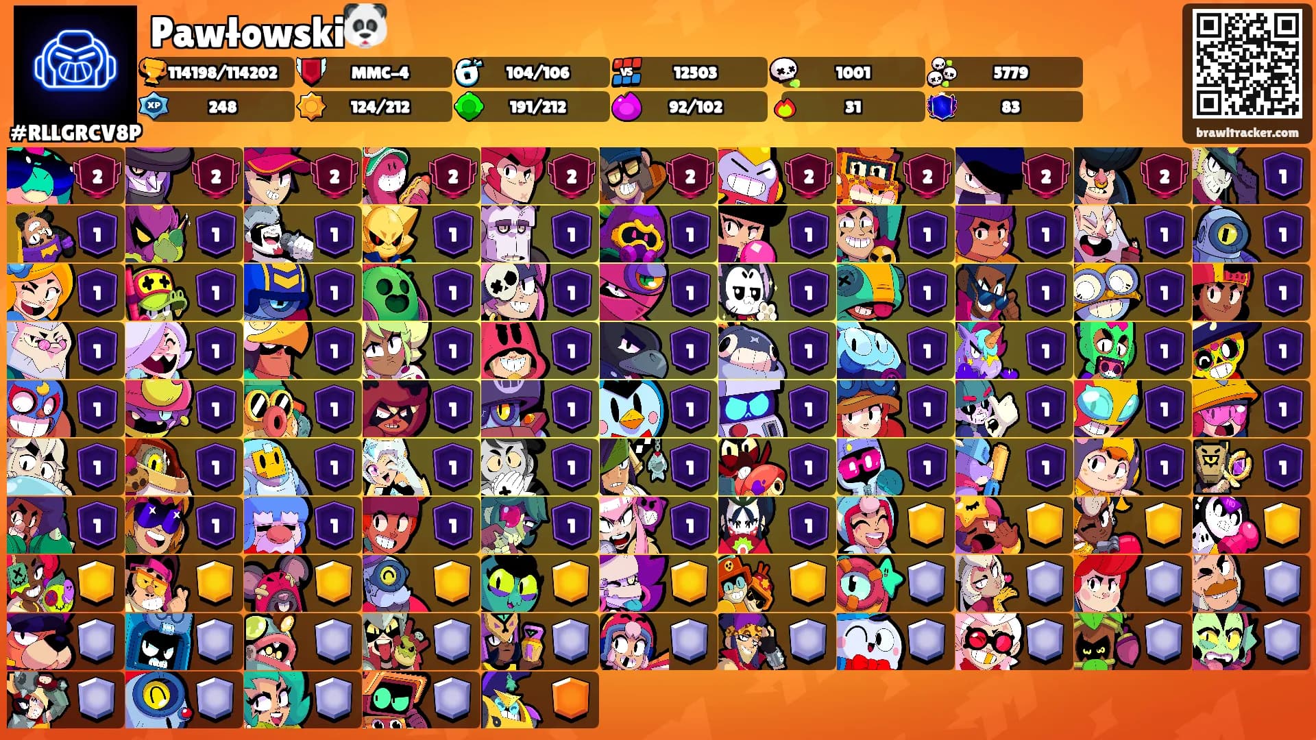 Pawłowski🐼's Ranks