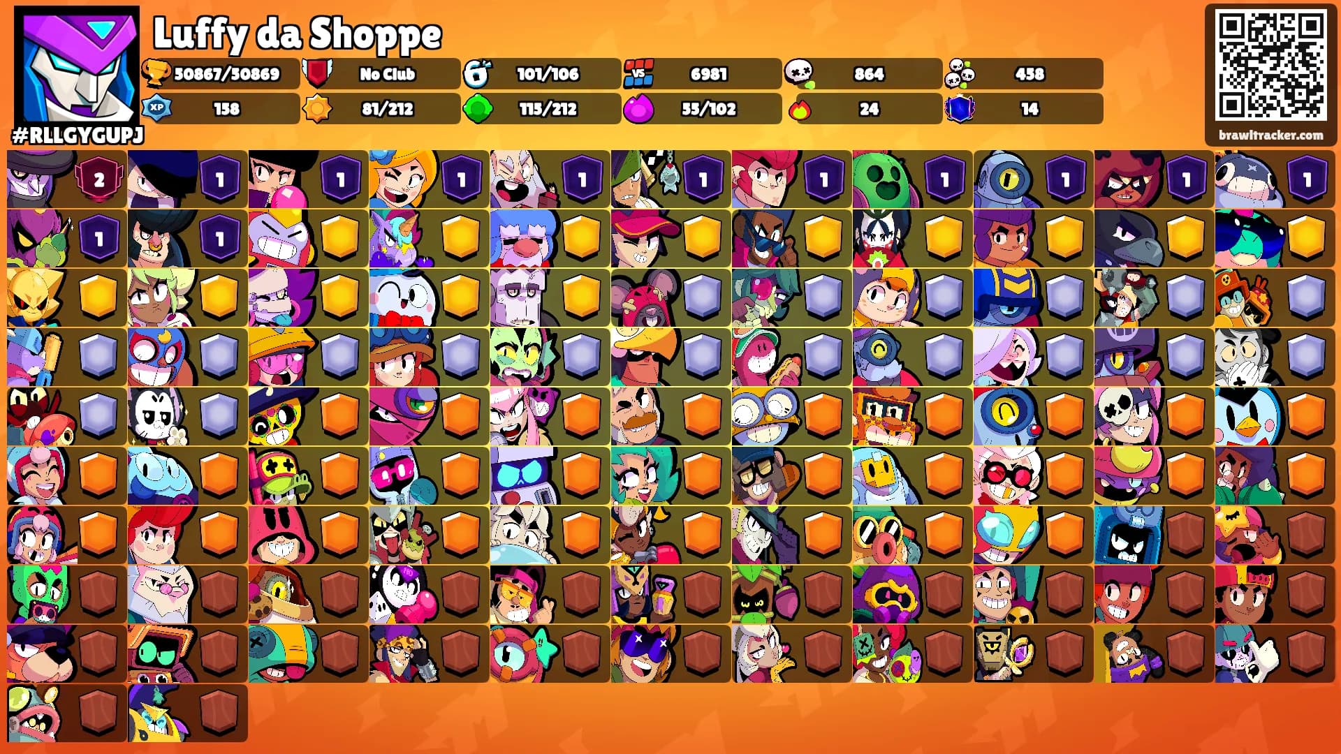 Luffy da Shoppe's Ranks