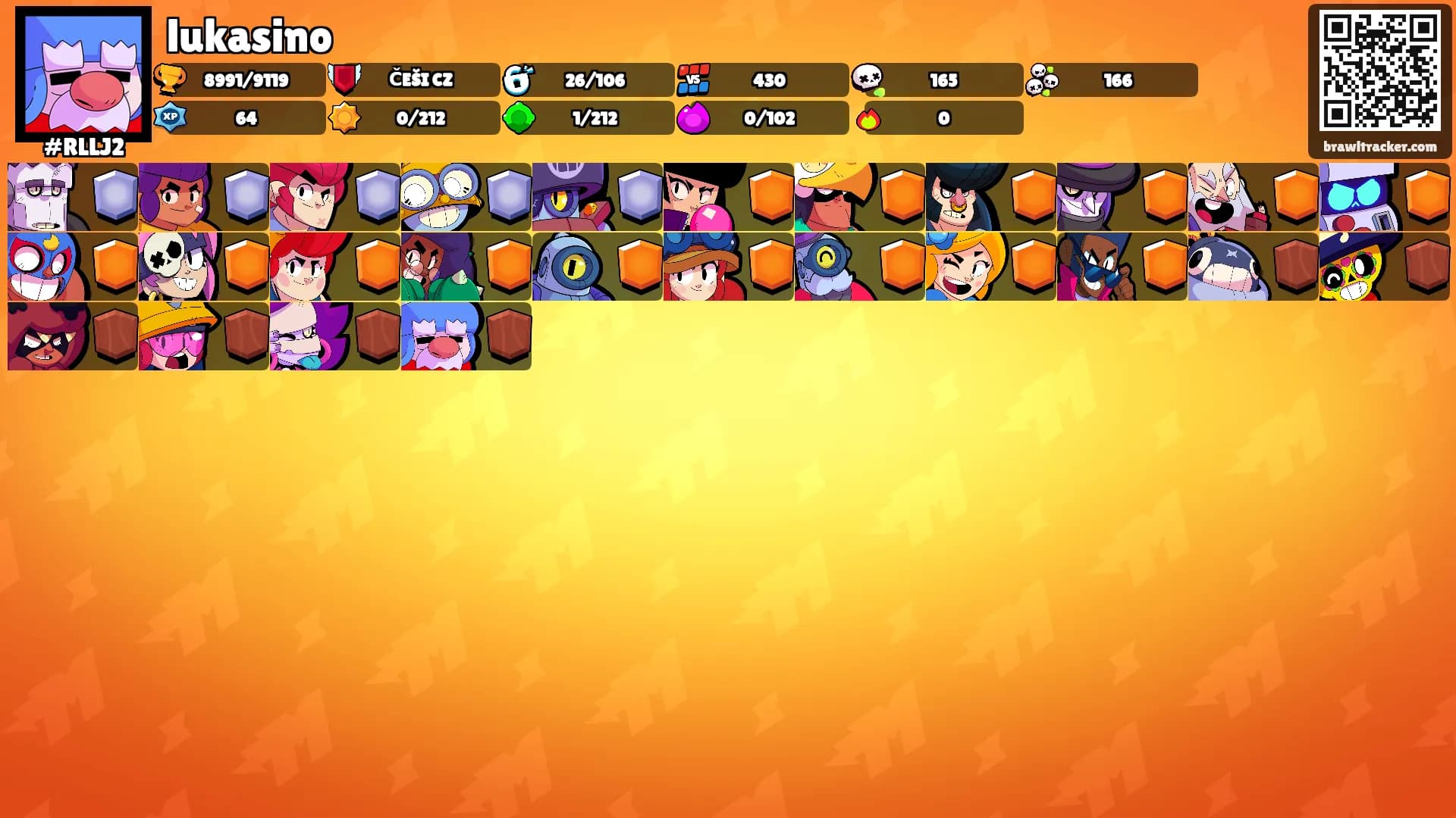 lukasino's Ranks
