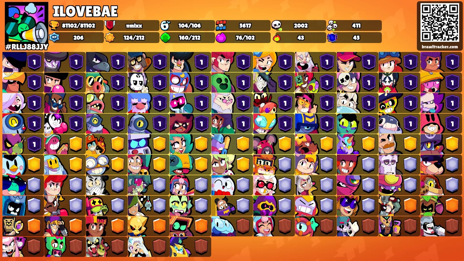 ILOVEBAE's Ranks
