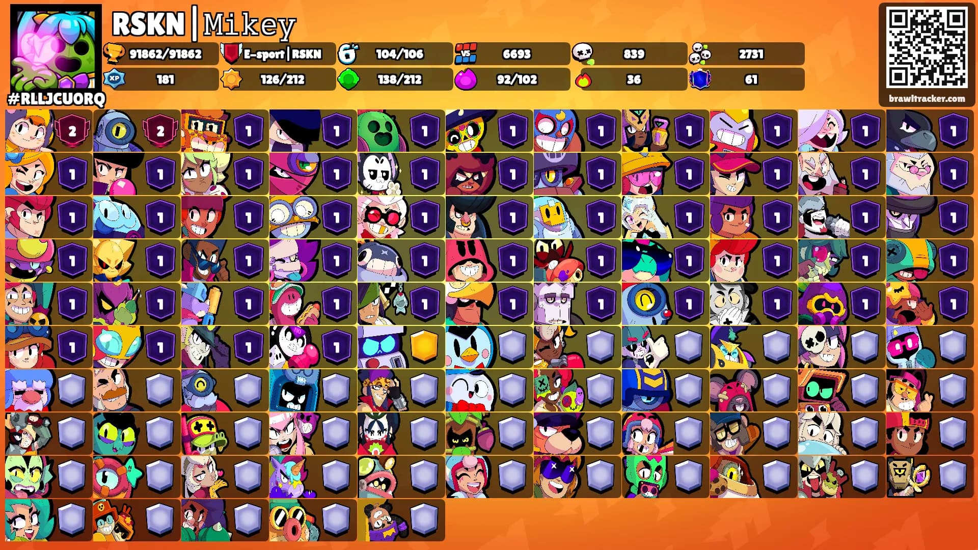 RSKN|𝙼𝚒𝚔𝚎𝚢's Ranks