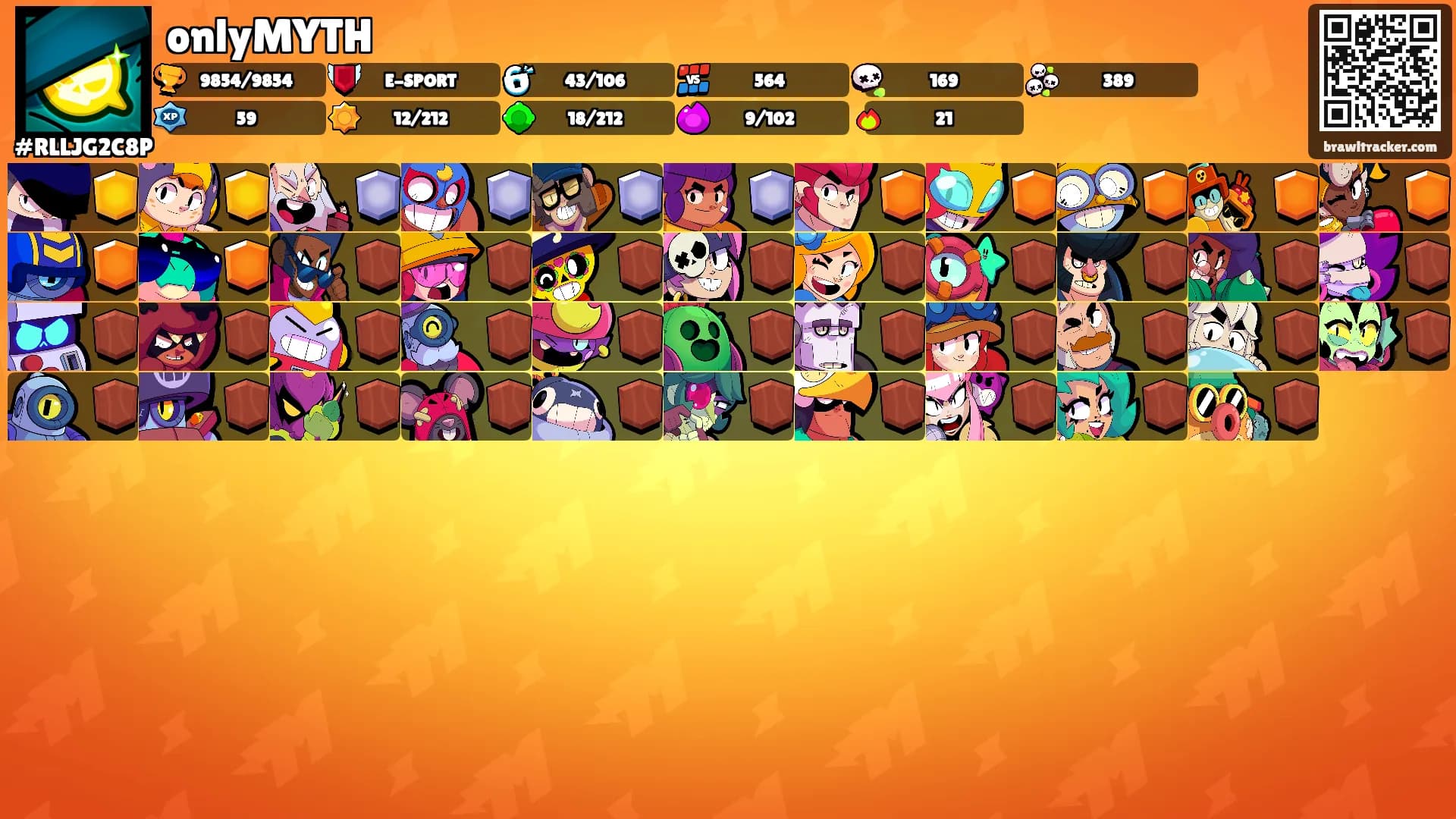 onlyMYTH's Ranks