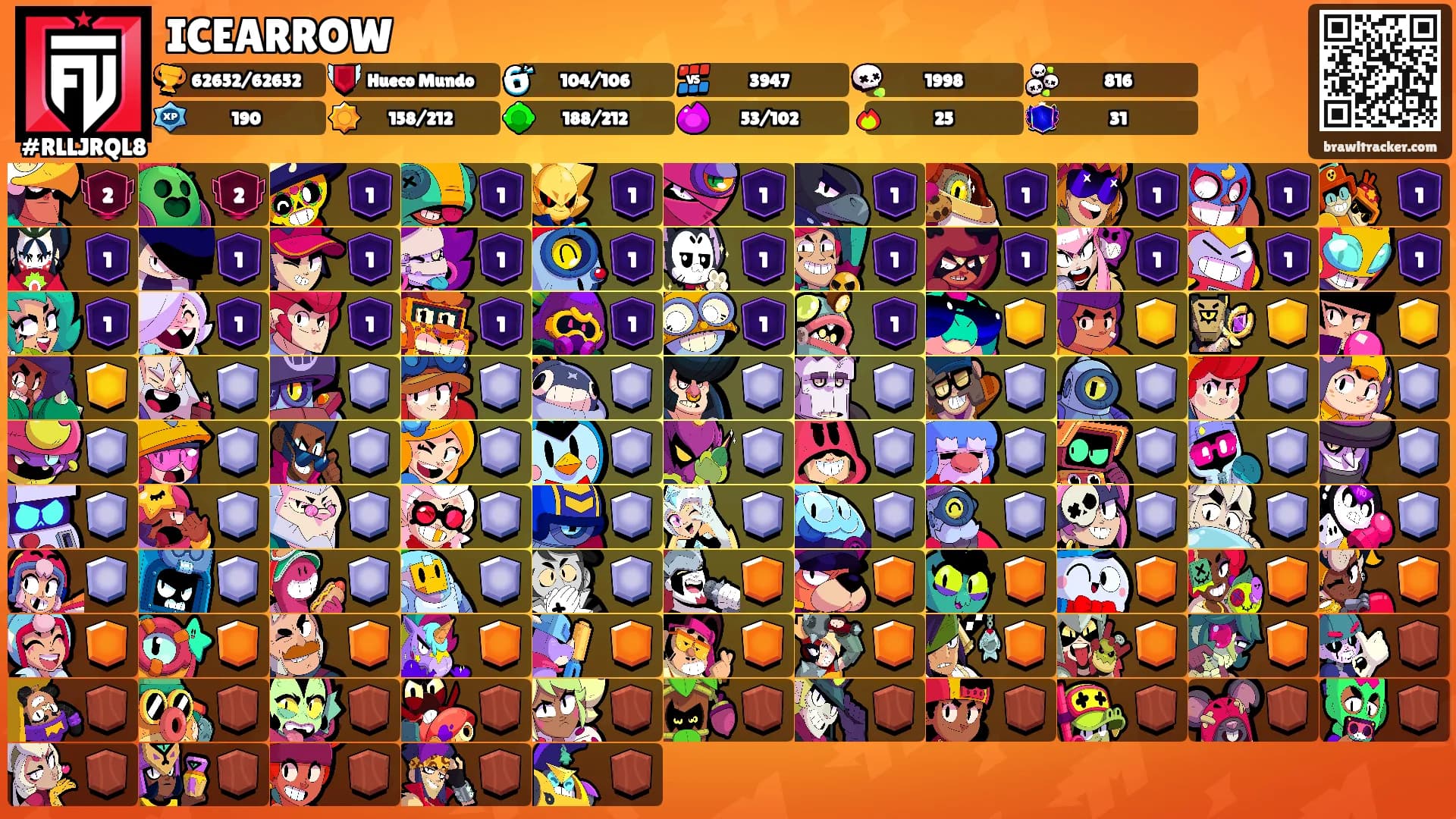 ICEARROW's Ranks
