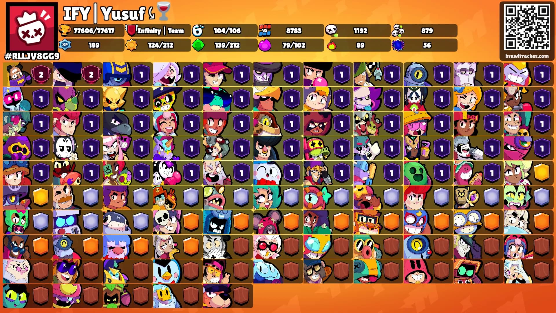 IFY|Yusuf ⤹🍷⸙'s Ranks