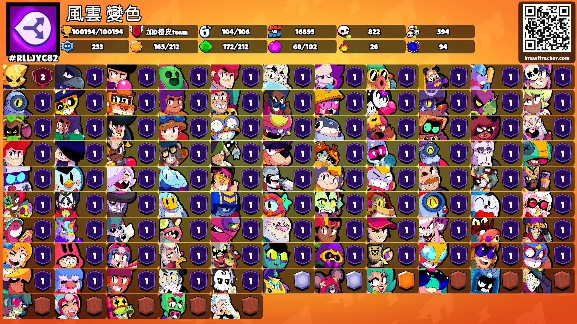 風雲 變色's Ranks