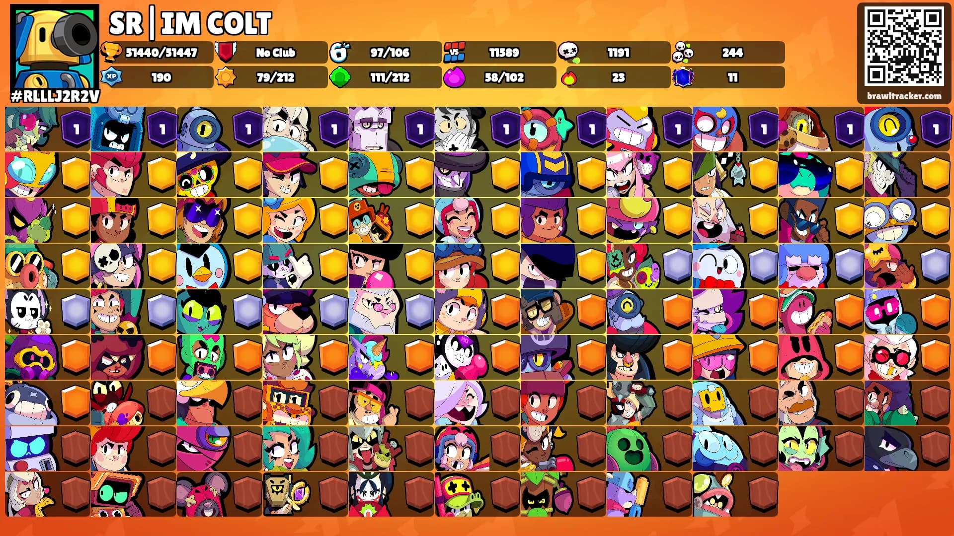 SR|IM COLT's Ranks