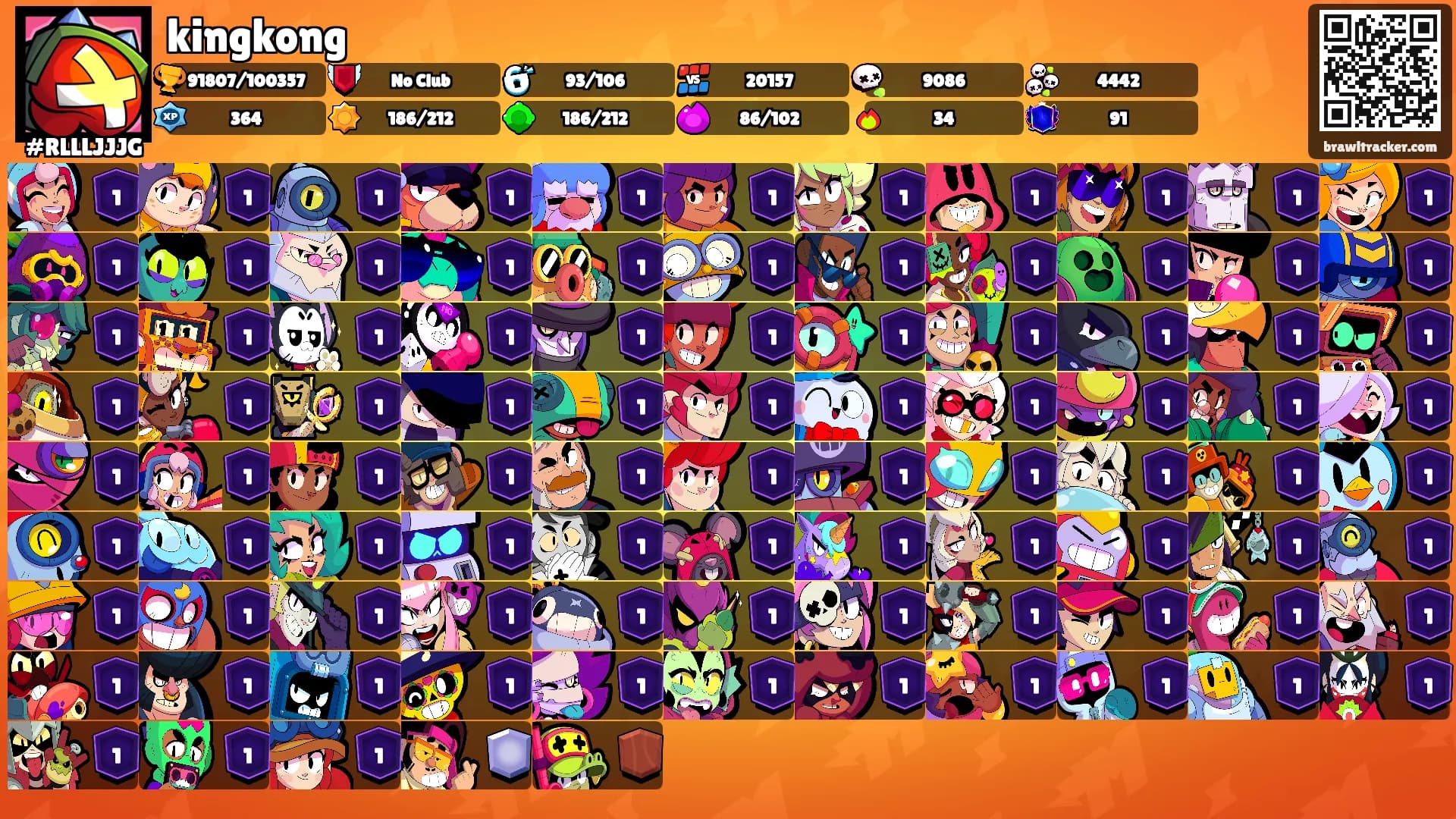 kingkong's Ranks